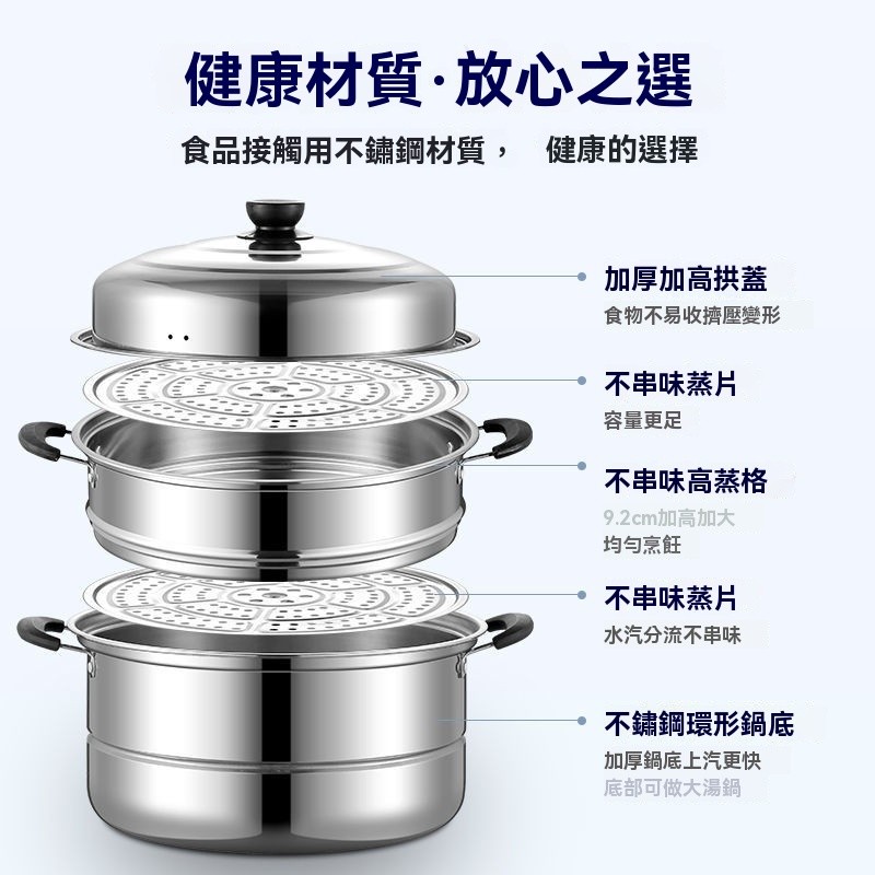 不銹鋼特厚雙層蒸鍋家用三層蒸饅頭一體燃氣竈電磁爐商用多層湯鍋