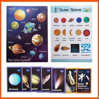 17 sheets Space Solar System English Learning Word Card Ear