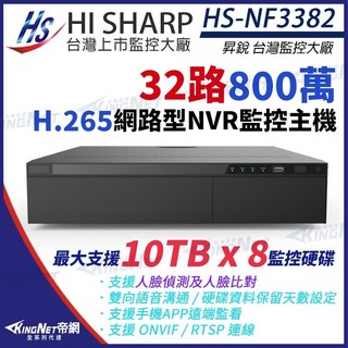 【帝網KingNet】 昇銳 HS-NF3382 H.265 800萬 32路主機 人臉辨識 4K RAID 網路主機