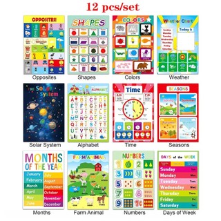 12Pcs A3 Preschool Educational Poster Charts for Kids Kinder