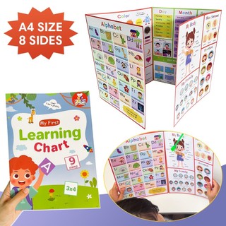 My First Learning Chart English Words Educational Poster Wor