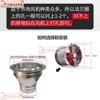 六月 百貨風機變徑接頭大小頭抽油煙機變徑排風管轉換接頭排煙管喇叭出風口LYL
