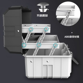 工具箱🟥 三層塑膠工具箱 大號家用收納盒手提式車載中號多功能折疊工具箱工具收納 五金收納 居家收納