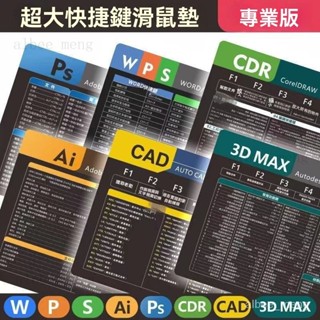 書桌墊 辦公桌墊 鍵盤滑鼠墊 電腦桌墊 學生書桌墊 學習書桌墊 寫字臺桌麵墊 電腦辦公室桌佈 防水鍵盤滑鼠墊
