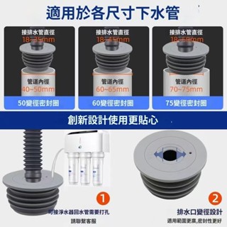 🔥限時下殺🔥優質下水道防臭密封圈 下水管防返臭神器 堵口器 廚房洗衣機排水管密封塞 密封圈 下水道 廚房 防臭蓋