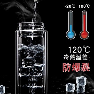 【臺灣出貨】水杯 綠茶杯 玻璃杯 帶把 用 茶水 分離 大容量 雙層 過濾 辦公室 泡茶 杯子 玻璃茶杯 大容量水杯