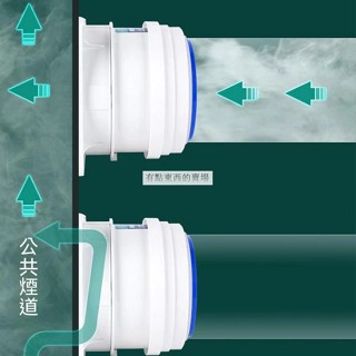 標準版止逆閥 廚房煙道專用 抽油煙機排煙風管 變徑止回閥 防煙寶 單向止煙閥DX3