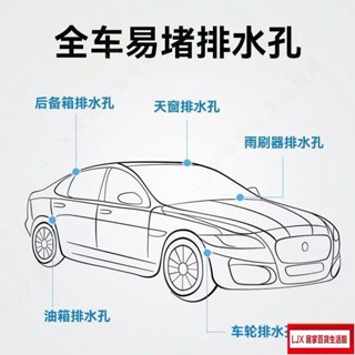 LJX 汽車天窗排水孔清潔刷汽車天窗排水孔疏通器管道通用清潔刷疏通器通水管神器小通水管疏通排水孔疏通器08