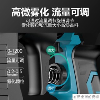 噴漆槍電動乳膠漆噴塗機 傢用機器大功率小型鋰電神器塗料噴槍油漆DX3