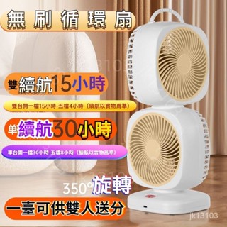 🔥桌上型風扇 USB風扇 桌麵風扇 小風扇 立扇 涼風扇 雙頭電風扇 辦公室桌麵多功能風扇 LAVH
