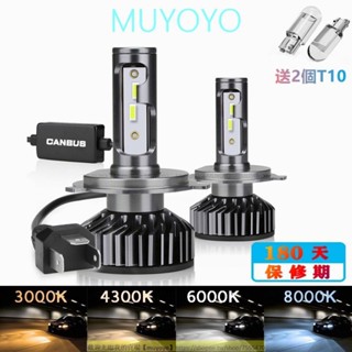 H4 H7 高亮 汽車LED大燈 機車大燈 LED頭燈 H1 H11 9005 9006 H8 霧燈 改裝車燈 通用10