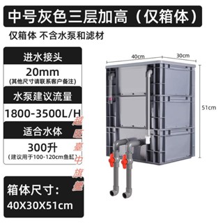 中號灰色加高款魚缸過濾器過濾盒外接週轉箱過濾箱養魚魚池水上置自製滴流盒 diy海鮮池魚池金魚缸水族過濾系統低價👍