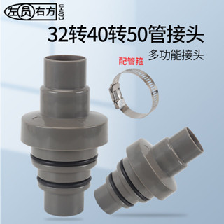 【可開發票】廚房水槽 50下水管洗衣機40排水管轉換32口徑防反水接頭