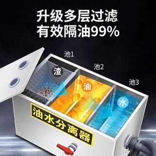 【可開發票】油水分離器 廚房 餐飲隔油池地埋式下水道油汙過濾器商用帶自動排水
