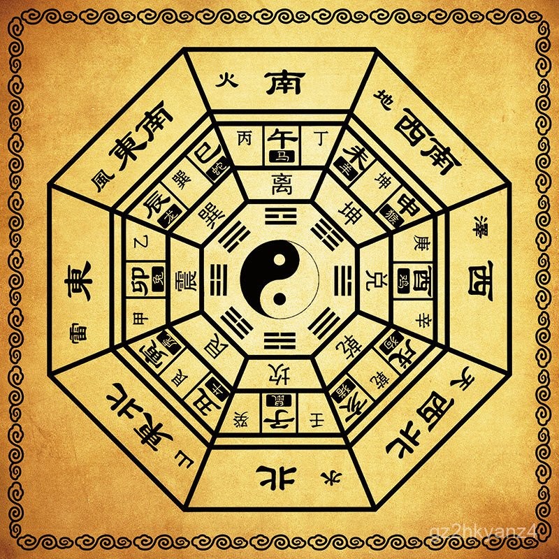 八卦圖 河图洛书太极八卦图时辰八卦图六十四卦64卦先天八卦阴阳鱼周易经