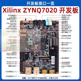 【定金】#開發板 小梅哥FPGA開發板ZYNQ7020教學Xilinx FMC PYNQ LinuxARM國產相容