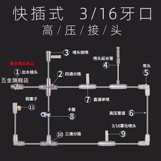 【臺灣熱銷】快接快插式高壓接頭3/16廠房車間降溫除塵噴霧加濕消毒人造霧裝置