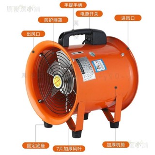 可開發票🪐手提式軸流風機220v移動式通風機工業強力排氣便攜式除塵排風扇🗺嗨美好食光