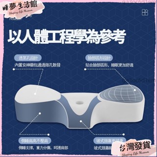 臺灣發出·慢回彈記憶棉枕芯 記憶機能枕 助睡眠記憶枕 高密度記憶棉 頸椎枕 護頸枕 助眠枕 蝶型枕 抗菌 枕頭 枕芯