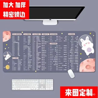【臺灣熱銷】滑鼠墊 滑鼠墊 超大新款大號筆記本電腦防水精密可愛風少女卡通快捷鍵鼠標墊桌墊
