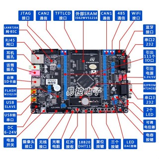 STM32F407開發板微控制器工控板網口雙can485 M4強野火STM*L1026