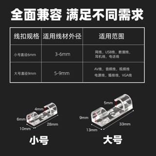 臺灣免運🈺 固定器 居家必備免打孔無痕理線器電線固定器自粘數據線卡扣收納網線走線