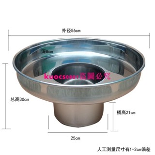 （訂金價格，聊聊諮詢）商用不銹鋼鹵豬腳鍋水錚鍋湯鍋水巢餛飩鍋湯鍋嵌入式湯粉面鍋面錚