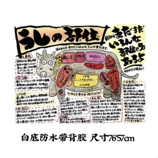 ▼JVW日式烤肉店背膠貼紙海報日料店居酒屋深夜食堂墻貼畫大尺寸玻璃貼
