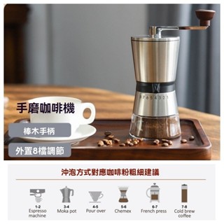 便攜家用手搖咖啡磨豆機 咖啡豆研磨器 野營戶外小型咖啡機 咖啡粉研磨器 手搖咖啡豆研磨器 咖啡研磨器 手搖 研磨器研磨機