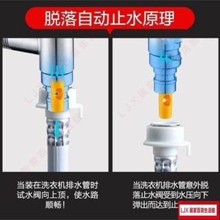 LJX 家用超短洗衣機龍頭分自動止水專用水龍頭陽臺噴槍水嘴不鏽鋼迷你-LJ
