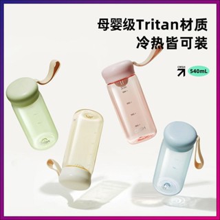 🌸滿額免運🌸水杯 杯子 咖啡杯 吸管杯 草莓生活tritan水杯夏季女便捷學生茶水分離簡約水瓶耐高溫塑料杯