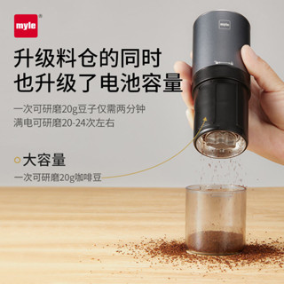 ✿麥睿斯 迷你電動磨豆機咖啡豆研磨機意式手沖家用小型自動磨粉
