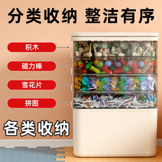 💯桃園出貨🚚玩具收納防塵盒 分類收納 學習用品收納 多層大顆粒樂高積木收納盒 家用多層儲物盒大容量多功能兒童玩具整理箱子