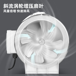 ⚡品質保證 臺灣出貨 管道風機抽風機大吸力強力靜音廚房衛生間換氣扇排風扇抽風排風機