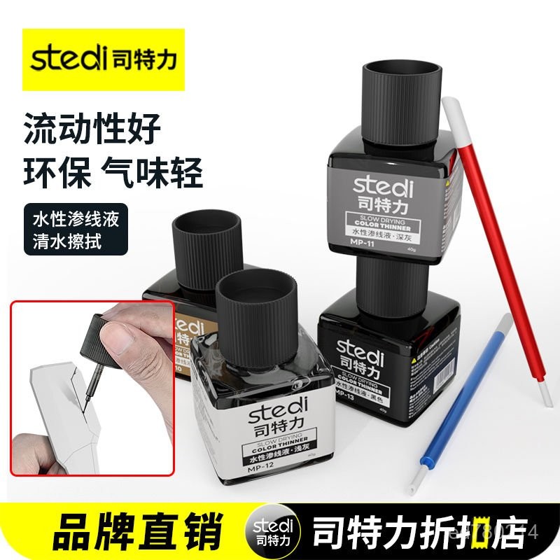 墨線液 司特力新品水性滲綫液稀釋劑高達模型拚裝做舊環保滲綫液套餐 滲線液 模型專用 模型滲線 9HAG