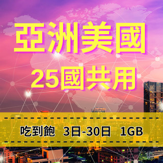 【eSIM】亞洲多國上網【20至30天】美國多國上網 澳洲上網 25國跨洲共用 旅遊勝地熱門國家 吃到飽方案 免拔卡