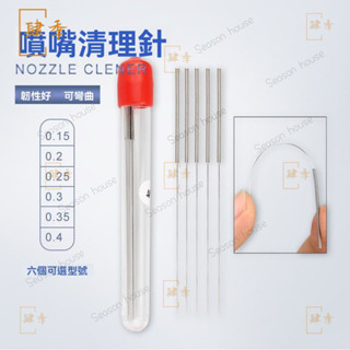 3D列印機 3D列印機 3D列印 3D列印機配件 雨刷噴嘴通針 汽車玻璃出水孔噴頭堵塞 雨刷孔疏通 BT6Q