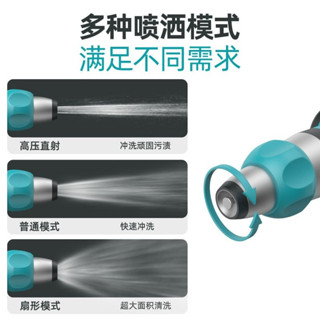 ⚡品質保證 臺灣出貨 高壓洗車水槍家用強力噴頭伸縮水管刷車神器軟管澆花自來水碩梵