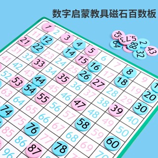 新款下殺🔥兒童算數磁性百數板 算數拼圖 算數好好玩 算數大挑戰 磁性白板貼 磁性積木 數學教具 數學桌遊 益智玩具