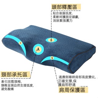 💫臺灣出貨💫慢迴彈 蝶型記憶枕 記憶棉枕頭 4D蝶型枕 止鼾枕 記憶枕 乳膠枕 趴睡枕 側睡枕 蝴蝶枕 蝶形枕 枕頭