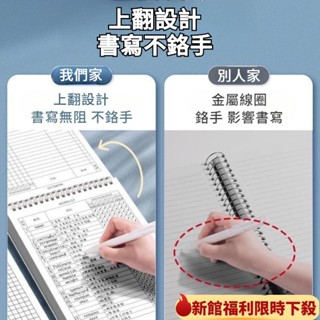 ✈️臺灣熱銷💌單詞記憶本 便簽本 加厚英文單字本 艾賓浩斯記憶曲綫背單詞本 考研英語四級記憶本 英語單詞本