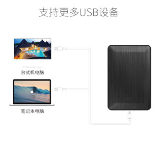 爆款移動遊戲硬碟移動遊戲硬碟PC單機即插即玩USB3.0機械硬碟500g便攜式外接免安裝