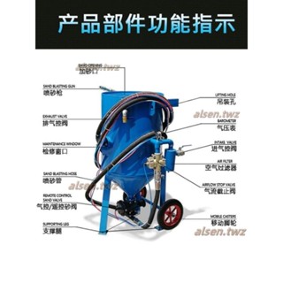 可開發票 多功能噴砂機移動式可壓力除銹脫漆表面處理機械新型開放式