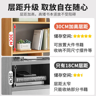 🔥臺灣出貨🔥 桌上置物架 桌麵收納架 簡易書架 桌上收納書架桌麵置物架辦公室桌上小型多層架子學習書桌多層收納簡易書櫃