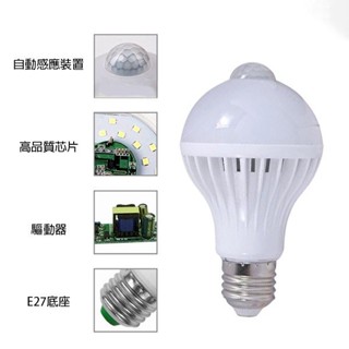 人體感應LED燈泡 E27 紅外線偵測 緊急照明燈 自動感應燈 照明燈 球泡 聲控燈 XXX0