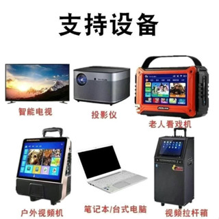 【精品優選百貨】16720P電視劇【真愛諾言.45集全】TF內存卡