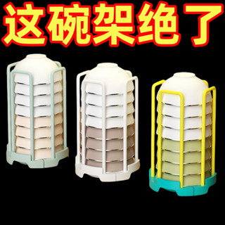 【旋轉伸縮放碗架】廚房餐具開放式臺麵收納盒帶瀝水小型碗盤置物架子