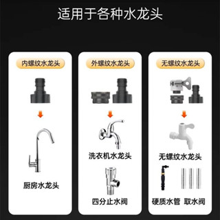 ⚡品質保證 臺灣出貨 家用高壓洗車水槍自來水伸縮水管軟管多功能可伸縮洗車水槍套裝