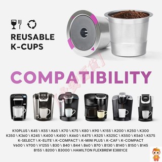 熱銷🌟Keurig可重復使用咖啡膠囊杯K cups膠囊殼 可再填充咖啡過濾器 不銹鋼可重複使用咖啡包過濾器