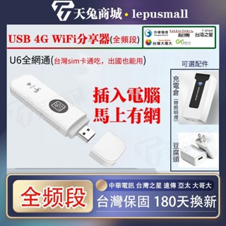 🔥限時下殺🔥車載分享器 便攜式上網絡卡 USB分享器 4g分享器 USB插sim卡分享 綱路分享器 支援臺灣 熱點-